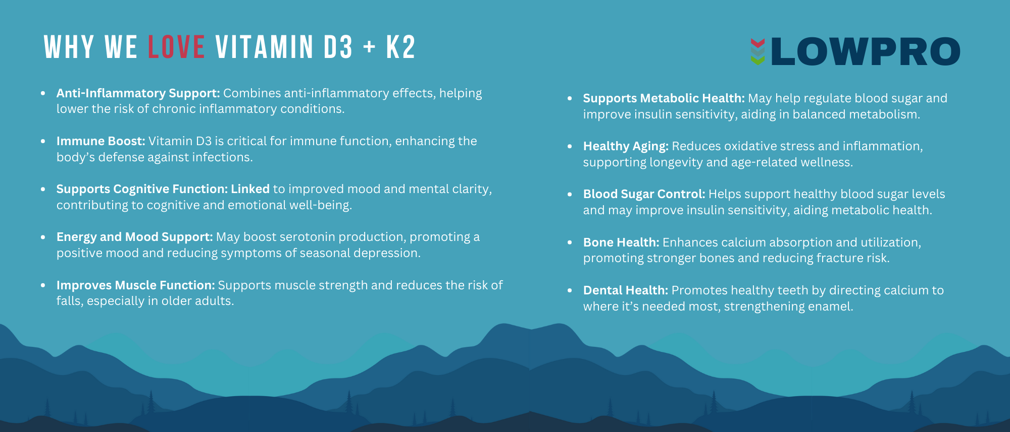 Vitamin D3 and K2